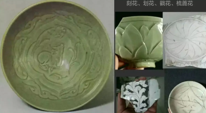 新疆宋代瓷器图案种类介绍